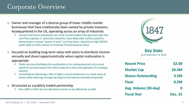 Company overview slide 4 from 1847 Holdings LLC