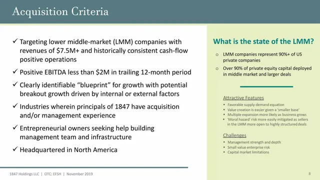 Market analysis / overview slide 8 from 1847 Holdings LLC