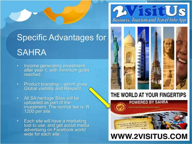 Business model / revenue streams slide 5 from 2VisitUs