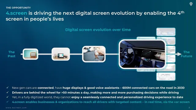 Why now slide 2 from 4.screen