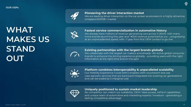 Competitors slide 10 from 4.screen
