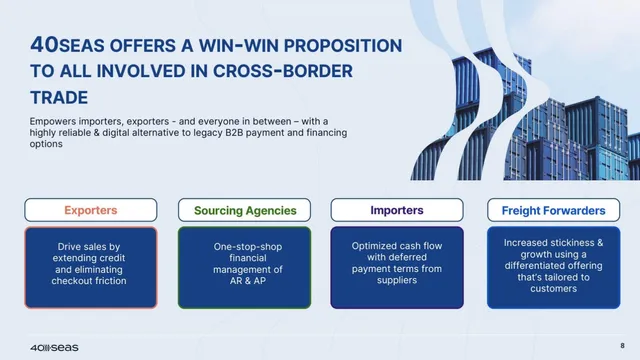 Product / solution slide 8 from 40Seas