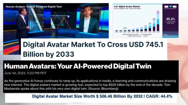 Market sizing / opportunity slide 3 from 4DStory (Marble Media, Inc.)