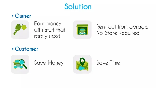 Product / solution slide 3 from 4rented
