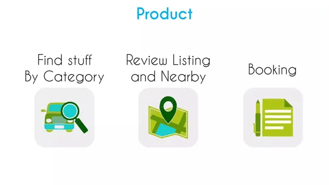 Product / solution slide 5 from 4rented