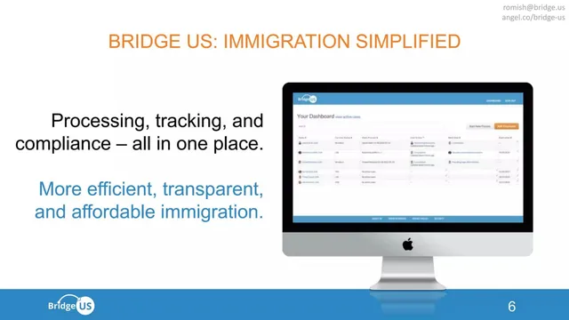 Product / solution slide 6 from 7Bridge (Bridge US)