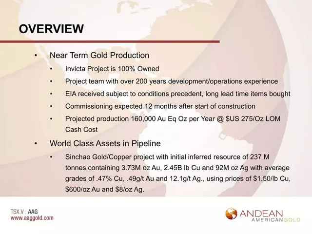 Company overview slide 3 from Andean American Gold
