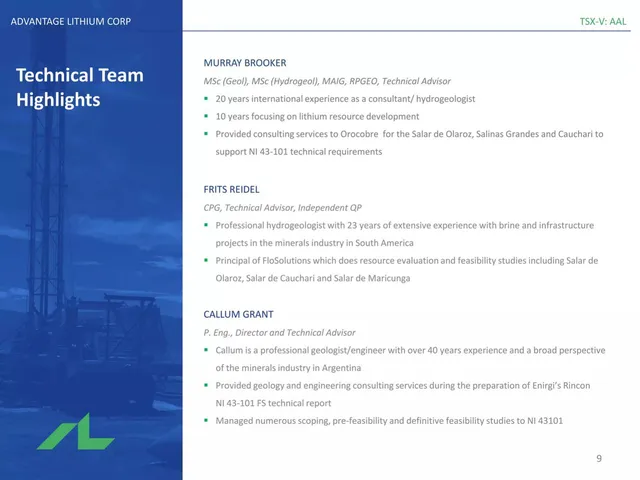 Team slide 9 from Advantage Lithium Corp