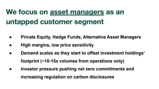 Market analysis / overview slide 6 from Abatable