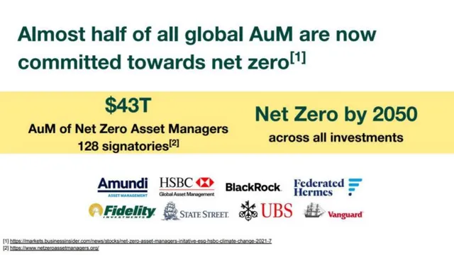 Market analysis / overview slide 7 from Abatable