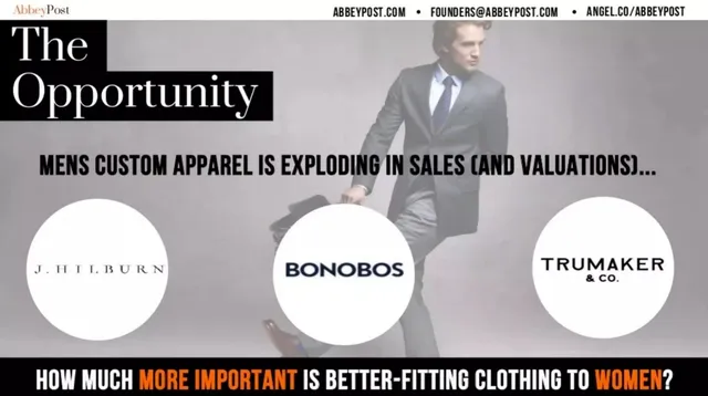 Market analysis / overview slide 9 from AbbeyPost