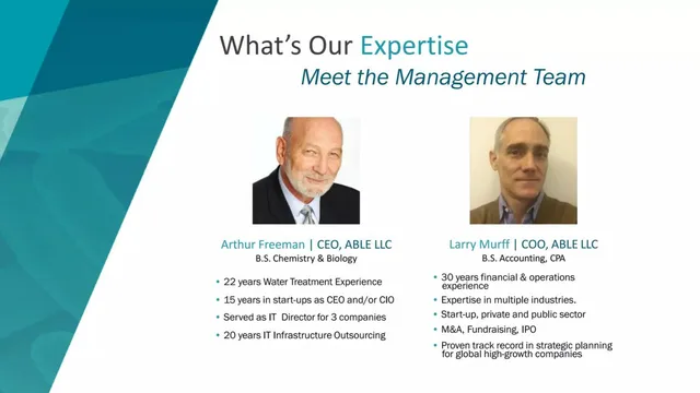 Team slide 3 from Ablelife
