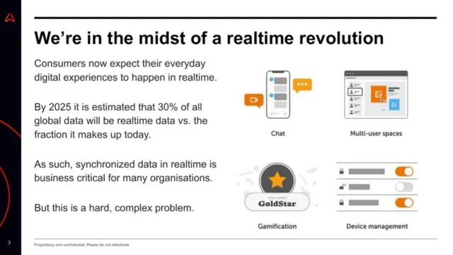 Why now slide 3 from Ably