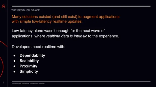 Problem slide 4 from Ably