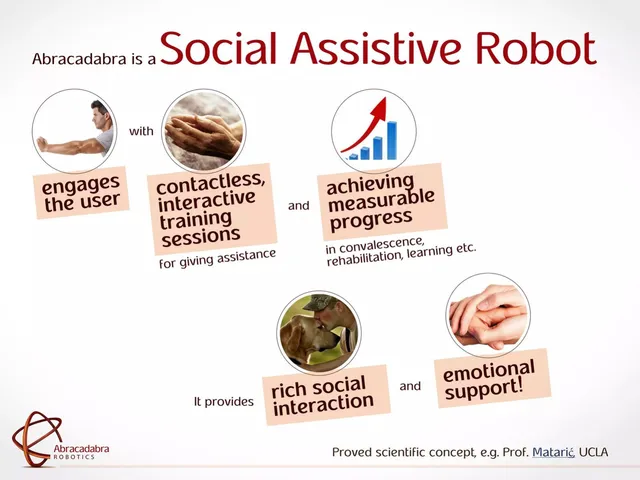 Product / solution slide 2 from Abracadabra Robotics