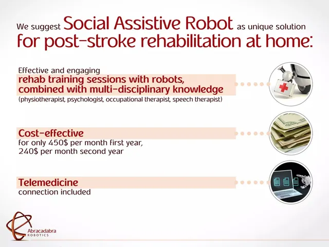 Product / solution slide 5 from Abracadabra Robotics