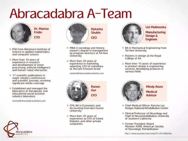 Team slide 8 from Abracadabra Robotics