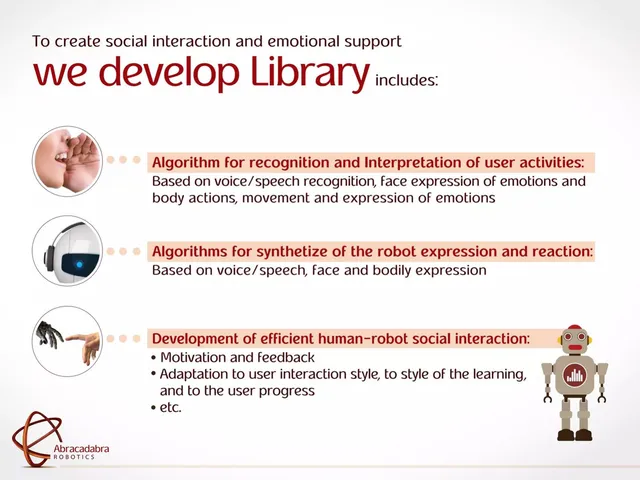 Technology slide 10 from Abracadabra Robotics