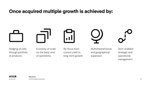 Go-to-market strategy slide 9 from Accel Club