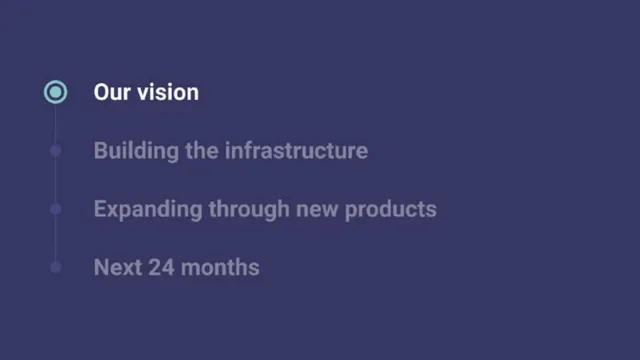 Roadmap slide 3 from AccuRx
