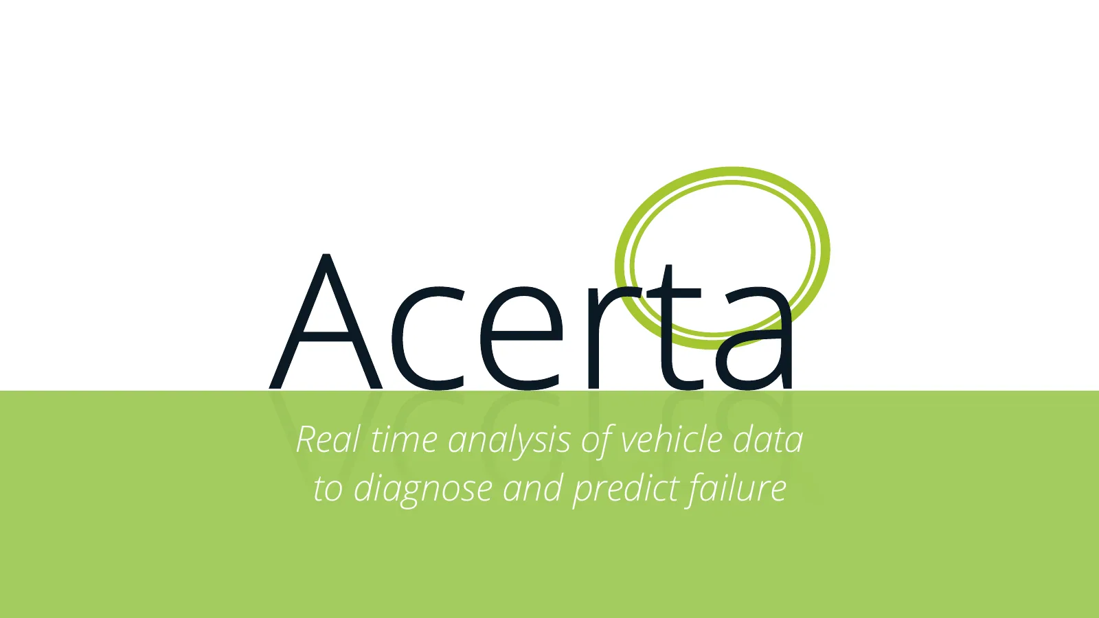 Acerta pitch deck slide