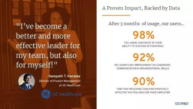 Reviews / testimonials / feedback slide 7 from AceUp, Inc.