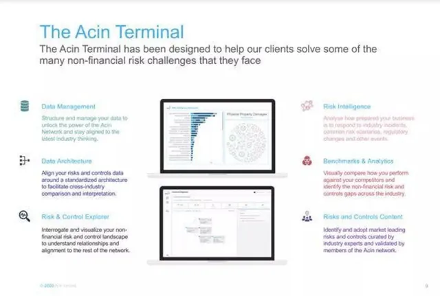 Product / solution slide 7 from Acin