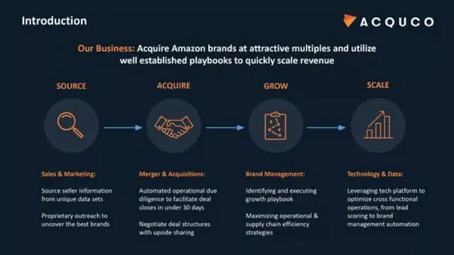 Company overview slide 3 from Acquco