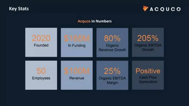 Traction slide 4 from Acquco