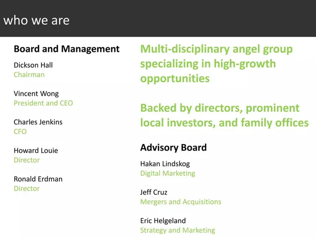 Team slide 3 from ACT360 Solutions