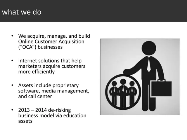 Company overview slide 4 from ACT360 Solutions