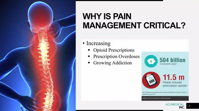 Problem slide 2 from AcuMedical Inc.