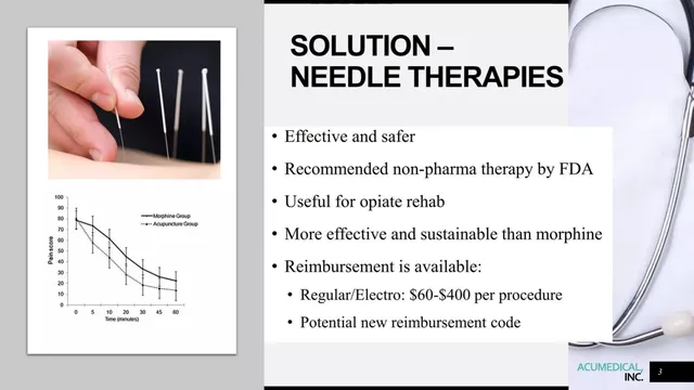 Product / solution slide 3 from AcuMedical Inc.