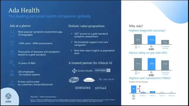Product / solution slide 3 from Ada Health
