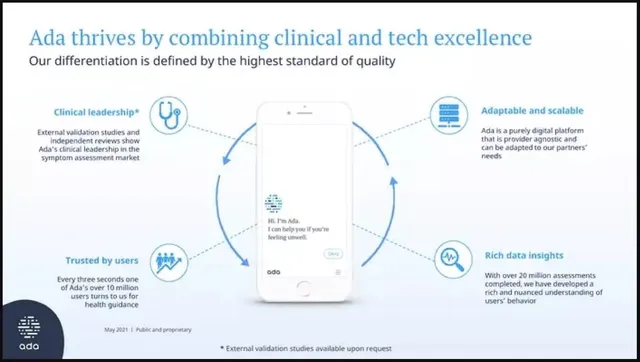 Traction slide 5 from Ada Health