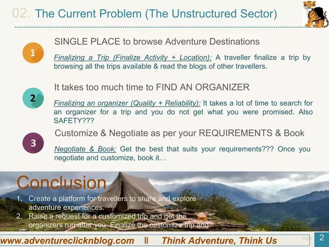 Problem slide 3 from Adventureclicknblog