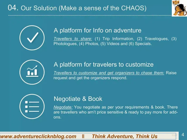 Product / solution slide 5 from Adventureclicknblog