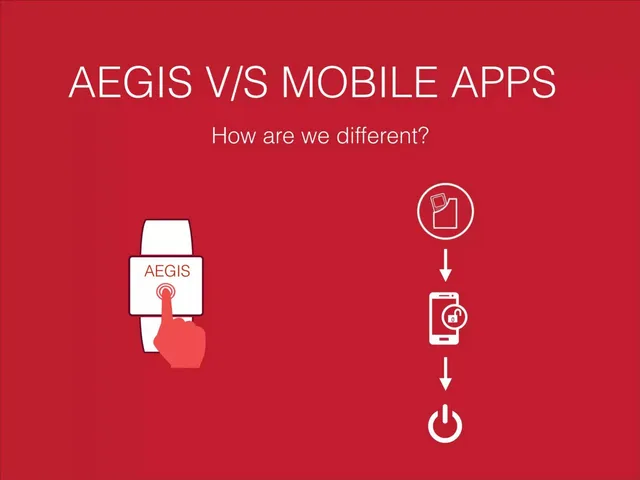 Competitors slide 6 from AEGIS