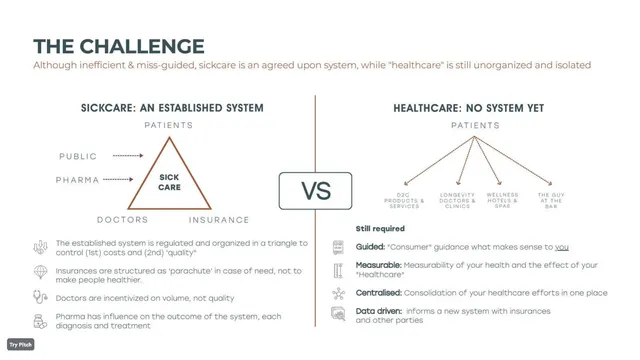 Problem slide 5 from AERA Health