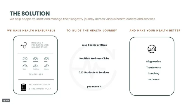Product / solution slide 9 from AERA Health