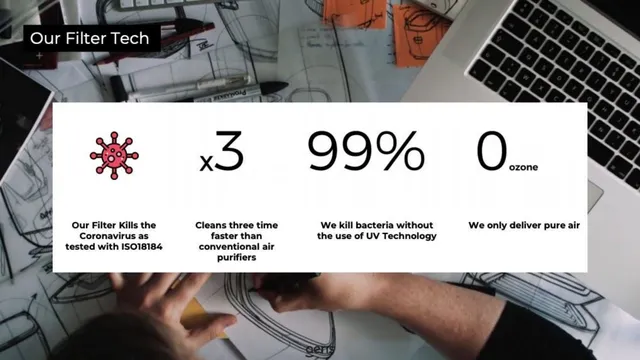 Technology slide 4 from Aeris Health