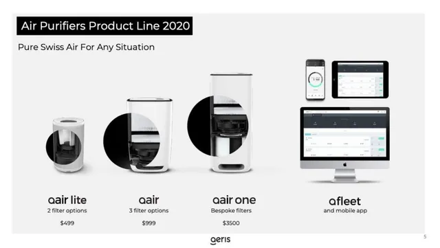 Product / solution slide 5 from Aeris Health