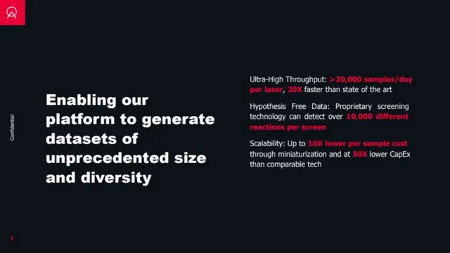 Technology slide 7 from Aether