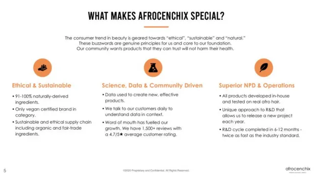 Product / solution slide 6 from Afrocenchix