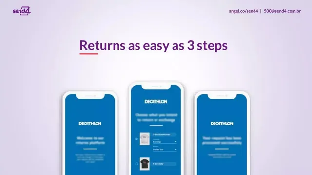 Thank you slide 6 from Aftersale
