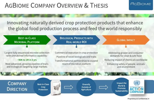 Company overview slide 4 from AgBiome