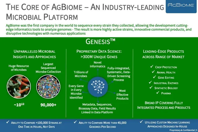 Technology slide 5 from AgBiome