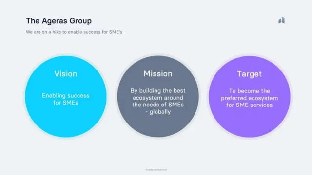 Vision slide 3 from Ageras Group
