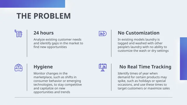 Problem slide 4 from Agile Wash