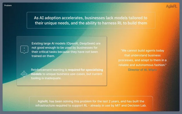 Problem slide 3 from AgileRL
